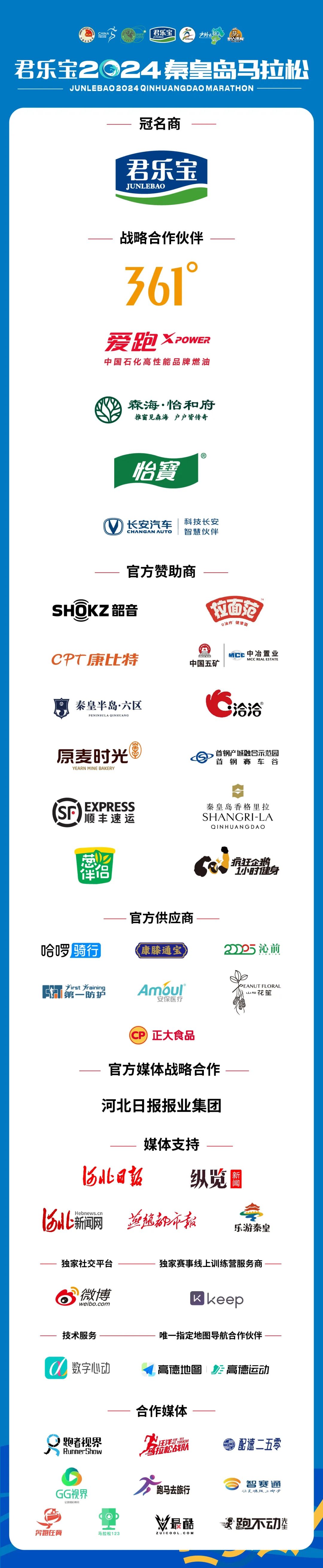 2024年贊助商展示強