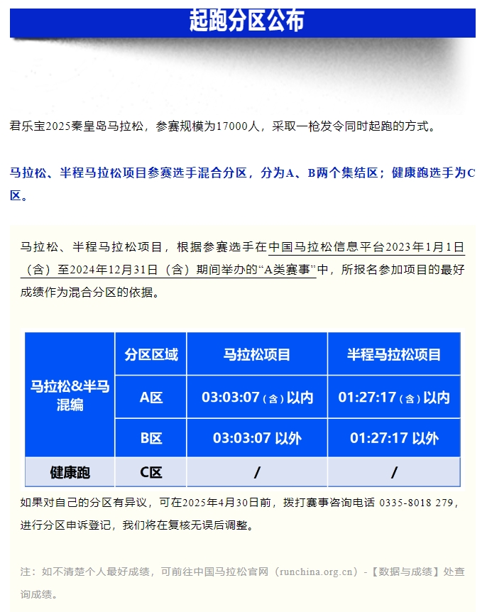 參賽號碼查詢！君樂寶2025秦皇島馬拉松『分區(qū)起跑』公布