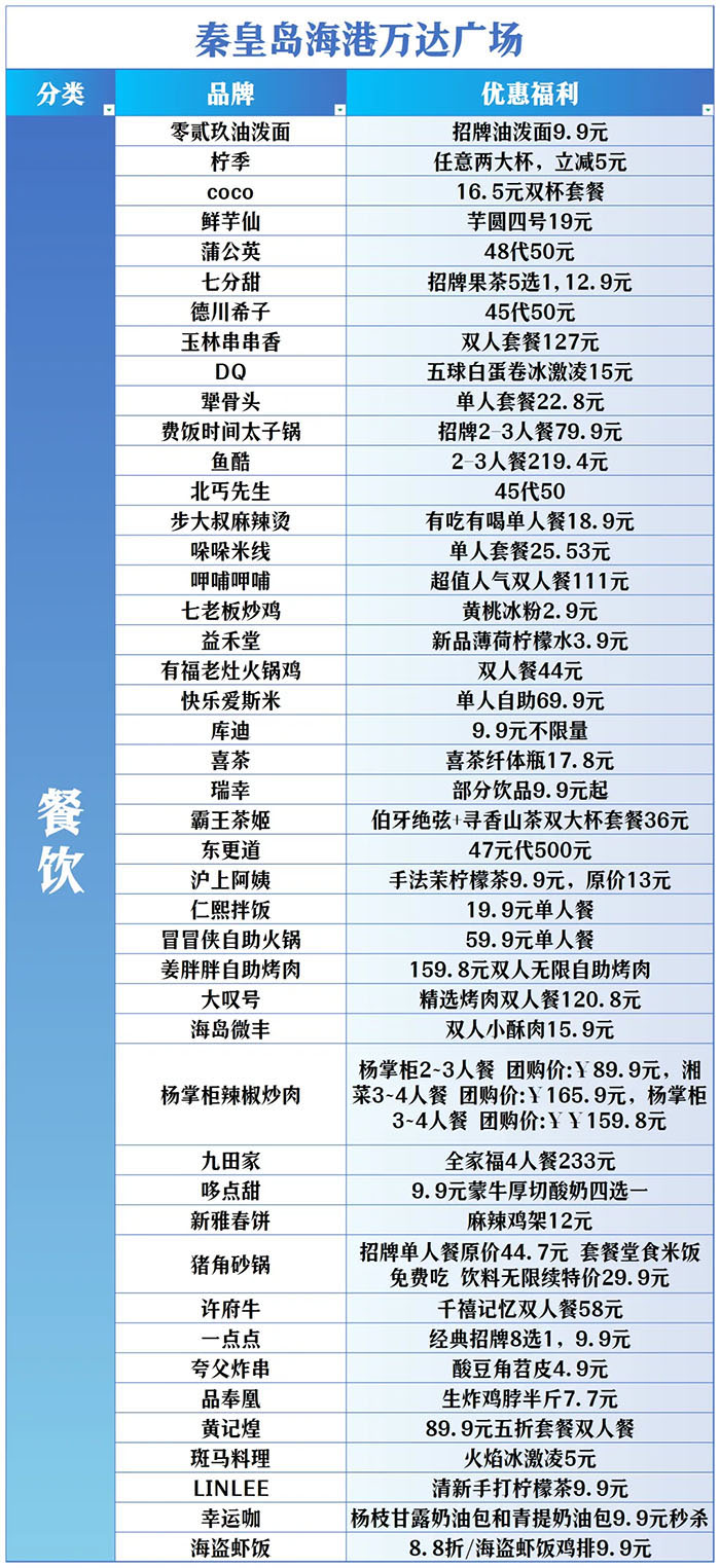 全城狂歡福利大禮包！君樂(lè)寶2025秦皇島馬拉松誠(chéng)意獻(xiàn)禮