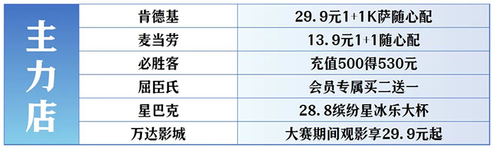 全城狂歡福利大禮包！君樂(lè)寶2025秦皇島馬拉松誠(chéng)意獻(xiàn)禮