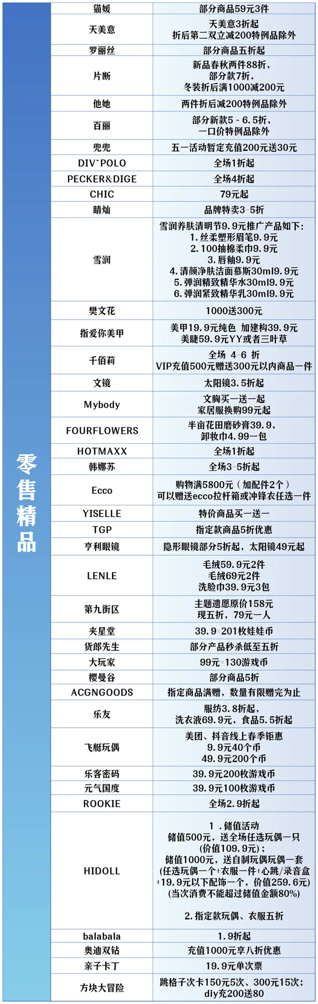 全城狂歡福利大禮包！君樂(lè)寶2025秦皇島馬拉松誠(chéng)意獻(xiàn)禮