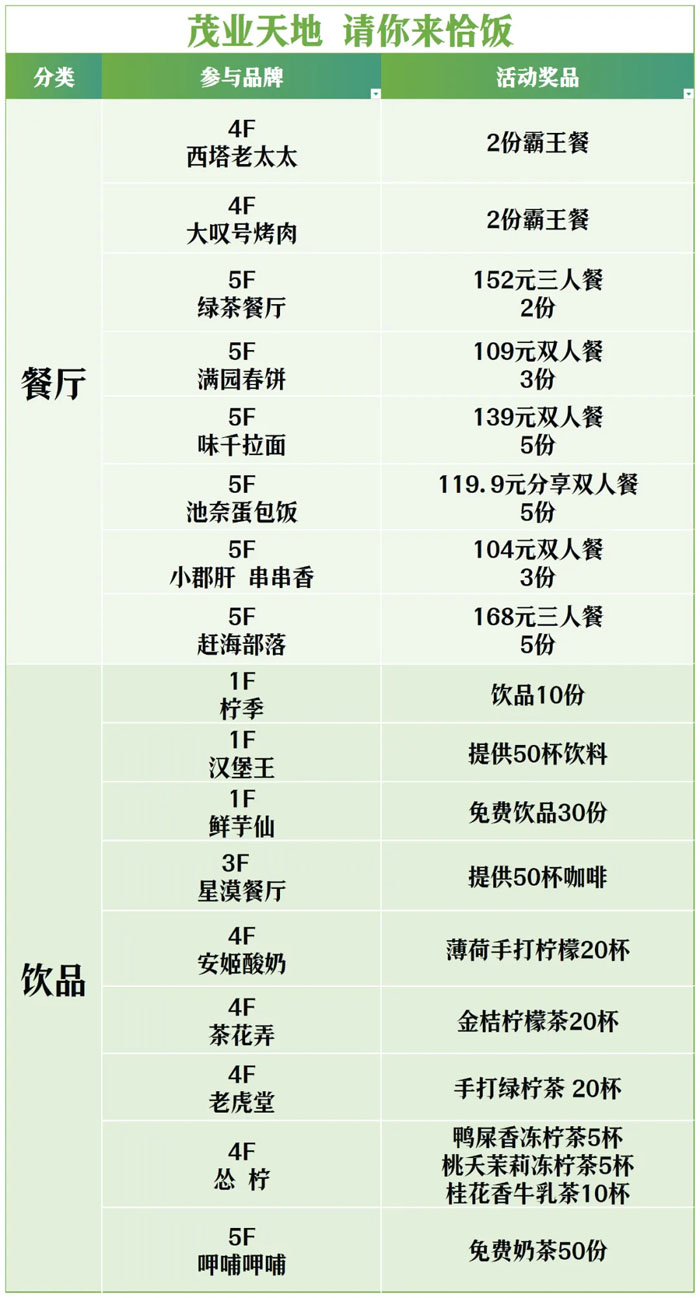 全城狂歡福利大禮包！君樂(lè)寶2025秦皇島馬拉松誠(chéng)意獻(xiàn)禮